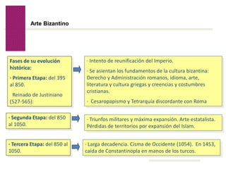 Volver
Arte Bizantino
Fases de su evolución
histórica:
· Primera Etapa: del 395
al 850.
Reinado de Justiniano
(527-565):
· Intento de reunificación del Imperio.
· Se asientan los fundamentos de la cultura bizantina:
Derecho y Administración romanos, idioma, arte,
literatura y cultura griegas y creencias y costumbres
cristianas.
· Cesaropapismo y Tetrarquía discordante con Roma
· Segunda Etapa: del 850
al 1050.
· Triunfos militares y máxima expansión. Arte estatalista.
Pérdidas de territorios por expansión del Islam.
· Tercera Etapa: del 850 al
1050.
· Larga decadencia. Cisma de Occidente (1054). En 1453,
caída de Constantinopla en manos de los turcos.
 