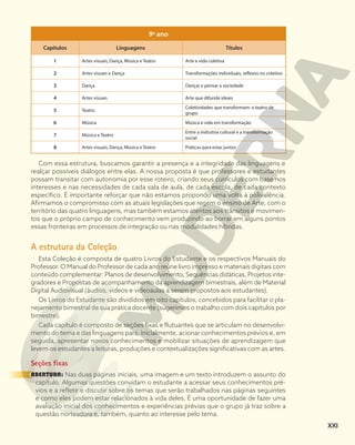 9o
ano
Capítulos Linguagens Títulos
1 Artes visuais, Dança, Música e Teatro Arte e vida coletiva
2 Artes visuais e Dança Transformações individuais, reflexos no coletivo
3 Dança Dançar e pensar a sociedade
4 Artes visuais Arte que difunde ideais
5 Teatro
Coletividades que transformam: o teatro de
grupo
6 Música Música e vida em transformação
7 Música e Teatro
Entre a indústria cultural e a transformação
social
8 Artes visuais, Dança, Música e Teatro Práticas para estar juntos
Com essa estrutura, buscamos garantir a presença e a integridade das linguagens e
realçar possíveis diálogos entre elas. A nossa proposta é que professores e estudantes
possam transitar com autonomia por esse roteiro, criando seus currículos com base nos
interesses e nas necessidades de cada sala de aula, de cada escola, de cada contexto
específico. É importante reforçar que não estamos propondo uma volta à polivalência.
Afirmamos o compromisso com as atuais legislações que regem o ensino de Arte, com o
território das quatro linguagens, mas também estamos atentos aos trânsitos e movimen-
tos que o próprio campo de conhecimento vem produzindo ao borrar em alguns pontos
essas fronteiras em processos de integração ou nas modalidades híbridas.
A estrutura da Coleção
Esta Coleção é composta de quatro Livros do Estudante e os respectivos Manuais do
Professor. O Manual do Professor de cada ano reúne livro impresso e materiais digitais com
conteúdo complementar: Planos de desenvolvimento, Sequências didáticas, Projetos inte-
gradores e Propostas de acompanhamento da aprendizagem bimestrais, além de Material
Digital Audiovisual (áudios, vídeos e videoaulas a serem propostos aos estudantes).
Os Livros do Estudante são divididos em oito capítulos, concebidos para facilitar o pla-
nejamento bimestral de sua prática docente (sugerimos o trabalho com dois capítulos por
bimestre).
Cada capítulo é composto de seções fixas e flutuantes que se articulam no desenvolvi-
mento do tema e das linguagens para, inicialmente, acionar conhecimentos prévios e, em
seguida, apresentar novos conhecimentos e mobilizar situações de aprendizagem que
levem os estudantes a leituras, produções e contextualizações significativas com as artes.
Seções fixas
ABERTURA: Nas duas páginas iniciais, uma imagem e um texto introduzem o assunto do
capítulo. Algumas questões convidam o estudante a acessar seus conhecimentos pré-
vios e a refletir e discutir sobre os temas que serão trabalhados nas páginas seguintes
e como eles podem estar relacionados à vida deles. É uma oportunidade de fazer uma
avaliação inicial dos conhecimentos e experiências prévias que o grupo já traz sobre a
questão norteadora e, também, quanto ao interesse pelo tema.
XXI
 
