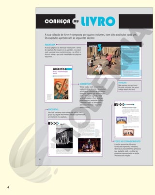 4
LIVRO
CONHEÇA SEU
A sua coleção de Arte é composta por quatro volumes, com oito capítulos cada um.
Os capítulos apresentam as seguintes seções:
FOCO NO CONHECIMENTO
A seção apresenta diferentes
formas de expressão, conceitos,
técnicas e procedimentos artísticos
que ajudarão você a realizar as
propostas apresentadas na seção
Processos de criação.
ABERTURA
As duas páginas da abertura introduzem o tema
do capítulo. As imagens e as questões convidam
você a acessar seus conhecimentos e a refletir e
discutir sobre o que será trabalhado nas páginas
seguintes.
SOBREVOO
Nesta seção, você vai conhecer e
explorar obras de arte e produções
artísticas e culturais de diferentes
épocas e lugares que têm relação
com o tema do capítulo. Você
será convidado a fruir, analisar,
experimentar, pesquisar, refletir
e debater sobre as diferentes
práticas artísticas e assuntos
apresentados.
FOCO EM...
Você vai conhecer mais sobre um artista, um
grupo ou algum movimento artístico apresentado
previamente no capítulo.
ATENÇÃO:
Não escreva no seu livro!
Ele será utilizado por outro
colega depois de você.
DANÇAR E PENSAR
A SOCIEDADE
De que forma você acha que um espetáculo de dança pode promover uma refle-
xão sobre o convívio em sociedade? Resposta pessoal.
Encruzilhada (2016) é o título de um espetáculo do grupo Fragmento
Urbano, do distrito de Guaianases, na cidade de São Paulo (SP). Uma
encruzilhada é um encontro de caminhos, um lugar de passagens; e
esse encontro pode ser uma oportunidade para se conhecer alguém e
trocar ideias e opiniões.
As inquietações dos artistas dessa companhia em relação ao lugar onde
vivem e produzem foi o que os engajou em uma busca para conhecer
mais profundamente mestres da cultura popular e da cultura hip-hop.
Os encontros com artistas mais experientes contribuíram para que os
dançarinos do grupo se conhecessem melhor e pudessem transformar
seu modo de pensar e se expressar por meio da dança, abrindo novas
possibilidades de encontro com os espectadores.
Se você tivesse de apresentar a si mesmo e o seu contexto por meio de uma
dança, quais seriam os movimentos que executaria, que música e figurinos es-
colheria e onde dançaria? Resposta pessoal.
1
1
2
Reflita sobre as seguintes questões e compartilhe suas respostas com os
colegas e com o professor. Respostas pessoais.
1 Você tem inquietações a respeito do convívio em sociedade? Quais? De
que maneira você as expressa?
2 Dentre as danças a que já assistiu ou de que participou, você identifica
algum assunto relacionado a questões sociais? Quais são esses assuntos
e como eles foram abordados pelos artistas?
Para refletir
ROGER
CIPÓ/FRAGMENTO
URBANO
45
ENCRUZILHADA. Direção: Douglas Iesus. Coreografia e interpretação:
Fragmento Urbano. São Paulo (SP), 2016.
3
44
44
Arte e transformação
social
Você já pensou em como arte e propaganda podem caminhar juntas? Pense nas
propagandas que conhece. O que elas divulgam? Você considera alguma delas
uma obra de arte? Justifique sua resposta. Respostas pessoais.
1
KULAGINA, Valentina.
Dia Internacional da
Trabalhadora – dia de
luta do proletariado.
1931. 1 cartaz,
serigrafia, 105 cm
3 74 cm. Museu de
Arte Smart, Chicago,
Estados Unidos.
©
KULAGINA,
VALENTINA/AUTVIS,
BRASIL,
2018
–
MUSEU
DE
ARTE
SMART,
CHICAGO
64
Reprodução
proibida.
Art.
184
do
Código
Penal
e
Lei
9.610
de
19
de
fevereiro
de
1998.
64
Estratégias para dançar em grupo
Você conhecerá nesta seção alguns recursos muito utiliza-
dos nas composições coreográficas de diferentes modalida-
des de dança e que podem ser identificados nas ações de al-
guns dos artistas apresentados no Sobrevoo: o corpo de baile,
o solo, o uníssono e o cânon.
Em cena, as relações entre as pessoas que dançam podem
variar entre:
1 Corpo de baile
Termo usado nas companhias de balé
tradicionais para denominar todo o
grupo de bailarinos. O termo se esten-
de a diferentes modalidades de dança.
Nas montagens, o corpo de baile faz os
papéis coletivos, executando sequên-
cias coreográficas em grupo que emol-
duram a dança dos bailarinos que são o
foco da ação.
2 Solo
Momento em que um bailarino dança sozinho ou se destaca
do corpo de baile com uma sequência coreográfica executada
apenas por ele.
ILUSTRAÇÕES:
ANDREA
EBERT
58
Reprodução
proibida.
Art.
184
do
Código
Penal
e
Lei
9.610
de
19
de
fevereiro
de
1998.
HAMILTON. Concepção: Lin-Manuel Miranda. Direção: Thomas Kail. Public Theater, Nova York,
Estados Unidos, 2015. Lin-Manuel Miranda como Alexander Hamilton em uma cena do espetáculo.
uma crítica à sociedade brasileira, propondo e refletindo so-
bre possíveis transformações sociais.
Entre os compositores e dramaturgos que mais se destaca-
ram com suas produções estão Chico Buarque de Hollanda
(1944-), Augusto Boal (1931-2009), Oduvaldo Vianna Filho
(1936-1974), Joracy Camargo (1898-1973), Paulo Pontes
(1940-1976) e Vinicius de Moraes (1913-1980).
Um dos centros mundiais de produção de teatro musical é
o circuito da Broadway, na cidade de Nova York, que exibiu o
espetáculo Hamilton, visto no Sobrevoo deste capítulo. Observe
a seguir mais uma imagem desse espetáculo.
Nos Estados Unidos, os espetáculos musicais começaram a
ser produzidos em 1842, como experimentações que mistura-
vam elementos dos espetáculos europeus, como o vaudeville e
os shows de variedades.
Desde sua origem, chama a atenção o caráter tecnológico
dos musicais estadunidenses, cuja produção artística se carac-
terizou pela utilização de uma série de efeitos cênicos, como
cenários sofisticados, elementos de mágica, fogo, água e cená-
rios móveis.
SARA
KRULWICH/THE
NEW
YORK
TIMES/FOTOARENA
Vaudeville
Tipo de peça teatral que
surgiu no século XV na
França. Também pode ser
chamado de teatro de
variedades. As peças são
compostas por canções,
acrobacias, danças e
textos e seu principal
objetivo é entreter e
divertir a plateia com
enredos simples e com a
exploração de assuntos
populares.
133
Reprodução
proibida.
Art.
184
do
Código
Penal
e
Lei
9.610
de
19
de
fevereiro
de
1998.
no...
Teatro musical
RODA-VIVA. Direção:
José Celso Martinez
Corrêa. Dramaturgia:
Chico Buarque de
Hollanda. Atores em
cena na estreia do
espetáculo. São Paulo
(SP), 1968.
No Brasil, o teatro musical começou a se desenvolver no
século XIX, mesclando referências de diferentes tipos de es-
petáculos europeus. A guinada, no entanto, aconteceu na dé-
cada de 1950, quando o movimento de politização do teatro
começou a desenvolver suas montagens na forma de espetá-
culos musicais. Esse estilo de musical pretendia estabelecer
ACERVO
UH/FOLHAPRESS
132
Reprodução
proibida.
Art.
184
do
Código
Penal
e
Lei
9.610
de
19
de
fevereiro
de
1998.
4
 