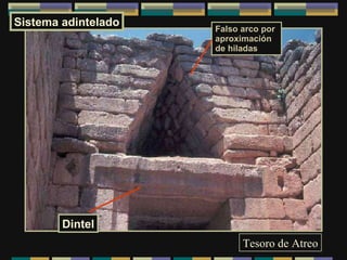 Falso arco por aproximación de hiladas Sistema adintelado Dintel Tesoro de Atreo 