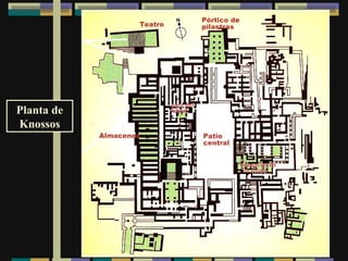 Planta de Knossos 