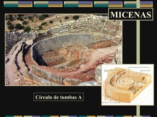 Círculo de tumbas A MICENAS 