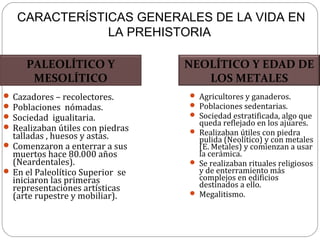 CARACTERÍSTICAS GENERALES DE LA VIDA EN
               LA PREHISTORIA

     PALEOLÍTICO Y                NEOLÍTICO Y EDAD DE
      MESOLÍTICO                     LOS METALES
 Cazadores – recolectores.        Agricultores y ganaderos.
 Poblaciones nómadas.             Poblaciones sedentarias.
 Sociedad igualitaria.            Sociedad estratificada, algo que
 Realizaban útiles con piedras
                                    queda reflejado en los ajuares.
                                   Realizaban útiles con piedra
  talladas , huesos y astas.        pulida (Neolítico) y con metales
 Comenzaron a enterrar a sus       (E. Metales) y comienzan a usar
  muertos hace 80.000 años          la cerámica.
  (Neardentales).                  Se realizaban rituales religiosos
 En el Paleolítico Superior se     y de enterramiento más
  iniciaron las primeras            complejos en edificios
  representaciones artísticas       destinados a ello.
  (arte rupestre y mobiliar).      Megalitismo.
 