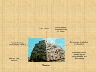 Naveta
Construcción longitudinal
(rectangular)
Piedras talladas en
aparejo regular.
Más gruesas las de la
zona inferior
Falsa bóveda
Apertura muy
estrecha
División en tres
naves separadas
por pilares
Función funeraria:
enterramiento colectivo
 