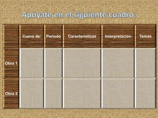 Cueva de: Periodo Características Interpretación Temas
Obra 1
Obra 2
 