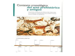 Arte prehistorico