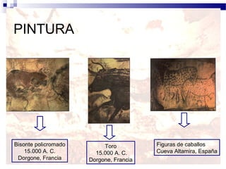 PINTURA




Bisonte policromado        Toro          Figuras de caballos
    15.000 A. C.        15.000 A. C.     Cueva Altamira, España
 Dorgone, Francia     Dorgone, Francia
 