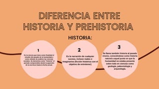 Es la ciencia que tiene como finalidad el
estudio del pasado de la humanidad y
como método de análisis las ciencias
sociales. Se denomina como “historia” el
período comprendido desde la aparición
de la escritura hasta la fecha actual.


1
Es la narración de cualquier
suceso, incluso reales o
imaginarios (ficción histórica con el
objetivo de entretener)


2 Se llama también historia al pasado
mismo, conociéndose como historia
natural a aquel punto en que la
humanidad no estaba presente
sobre todo en ciencias como
geología, paleontología y
arqueología.
3
DIFERENCIA ENTRE
HISTORIA Y PREHISTORIA
HISTORIA:
 
