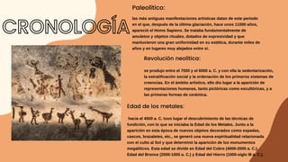CRONOLOGÍA
las más antiguas manifestaciones artísticas datan de este periodo
en el que, después de la última glaciación, hace unos 11000 años,
apareció el Homo Sapiens. Se trataba fundamentalmente de
amuletos y objetos rituales, dotados de expresividad y que
mantuvieron una gran uniformidad en su estética, durante miles de
años y en lugares muy alejados entre sí.
Paleolítico:
se produjo entre el 7000 y el 6000 a. C. y con ella la sedentarización,
la estratificación social y la ordenación de los primeros sistemas de
creencias. En el ámbito artístico, ello dio lugar a la aparición de
representaciones humanas, tanto pictóricas como escultóricas, y a
las primeras formas de cerámica.
Revolución neolítica:
hacia el 4500 a. C. tuvo lugar el descubrimiento de las técnicas de
fundición, con lo que se iniciaba la Edad de los Metales. Junto a la
aparición en esta época de nuevos objetos decorados como espadas,
cascos, brazaletes, etc., se generó una nueva espiritualidad relacionada
con el culto al Sol y que determinó la aparición de los monumentos
megalíticos. Esta edad se divide en Edad del Cobre (4000-2000 a. C.),
Edad del Bronce (2000-1000 a. C.) y Edad del Hierro (1000-siglo III a. C.).
Edad de los metales:
 