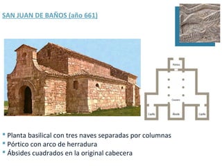 SAN JUAN DE BAÑOS (año 661)




 Planta basilical con tres naves separadas por columnas
 Pórtico con arco de herradura
 Ábsides cuadrados en la original cabecera
 