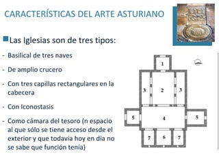 CARACTERÍSTICAS DEL ARTE ASTURIANO

Las Iglesias son de tres tipos:
- Basilical de tres naves
- De amplio crucero
- Con tres capillas rectangulares en la
  cabecera
- Con Iconostasis
- Como cámara del tesoro (n espacio
  al que sólo se tiene acceso desde el
  exterior y que todavía hoy en día no
  se sabe que función tenía)
 