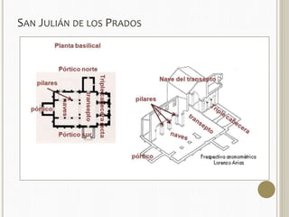 SAN JULIÁN DE LOS PRADOS 
 