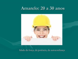 Amarelo: 20 a 30 anosAmarelo: 20 a 30 anos
Idade da força, da potência, da autoconfiançaIdade da força, da potência, da autoconfiança
 