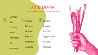 Autoconhecimento através da arte!
ARTETERAPIA
Cansaço
Dor
Tristeza
Medo
Ansiedade
Ira
Memória
Solução
Bloqueio
Objetivo
Espiritual
Decepção
Angústia
Solidão
Energia
Emoção
Organização
Desejos
Reflexão
 