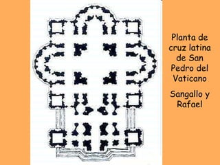 Planta de cruz latina de San Pedro del Vaticano Sangallo y Rafael 