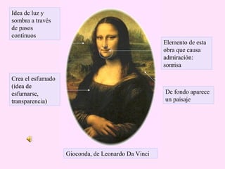 Idea de luz y
sombra a través
de pasos
continuos
Crea el esfumado
(idea de
esfumarse,
transparencia)
Elemento de esta
obra que causa
admiración:
sonrisa
De fondo aparece
un paisaje
Gioconda, de Leonardo Da Vinci
 