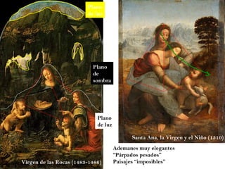 Virgen de las Rocas (1483-1486) Santa Ana, la Virgen y el Niño (1510) Plano de luz Plano de  sombra Plano de luz Ademanes muy elegantes “ Párpados pesados” Paisajes “imposibles” 