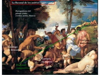 La Bacanal de los andrios (1523-1526) Ariadna abandonada al sueño Diagonal  compositiva Cuerpos  en reposo Cuerpos  danzantes Catálogo de desnudos Protagonismo del  paisaje (cielo) (verdes, azules, blanco) 