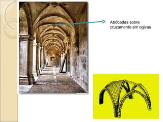 Abóbadas sobre cruzamento em ogivas 