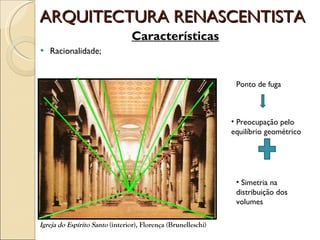 ARQUITECTURA RENASCENTISTA Características Racionalidade; Igreja do Espírito Santo  (interior), Florença (Brunelleschi) Ponto de fuga Preocupação pelo equilíbrio geométrico Simetria na distribuição dos volumes 