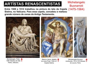 ARTÍSTAS RENASCENTISTAS
Michelangelo
Buonarroti
(1475-1564)Entre 1508 e 1512 trabalhou na pintura do teto da Capela
Sistina, no Vaticano. Para essa capela, concebeu e realizou
grande número de cenas do Antigo Testamento.
Michelangelo: Pietà,
1499. Basílica de São
Pedro, Vaticano.
Maria e Jesus, detalhe
do Juízo Final, 1534–41.
Capela Sistina.
Michelangelo:Escravo
moribundo, 1513–1515.Museu
do Louvre, Paris.
 