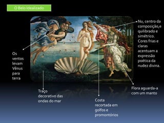 O Belo Idealizado


                                                 Nu, centro da
                                                 composição,e
                                                 quilibrado e
                                                 simétrico.
                                                 Cores frias e
                                                 claras
                                                 acentuam a
Os
                                                 expressão
ventos
                                                 poética da
levam
                                                 nudez divina.
Vênus
para
terra

                                              Flora aguarda-a
              Traço                           com um manto
              decorativo das
              ondas do mar     Costa
                               recortada em
                               golfos e
                               promontórios
 