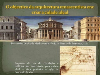 O objectivo da arquitectura renascentista era: criar a cidade idealPerspectiva de cidade ideal – obra atribuída a PierodellaFrancesca, 1460. Esquema de via de circulação e edifícios, em dois níveis, para cidade ideal – obra posterior a 1485 de Leonardo da Vinci