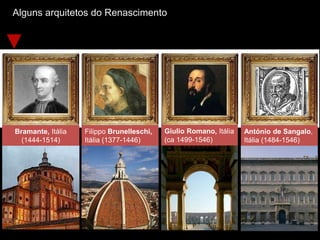 Alguns arquitetos do Renascimento
Bramante, Itália
(1444-1514)
Filippo Brunelleschi,
Itália (1377-1446)
Giulio Romano, Itália
(ca 1499-1546)
António de Sangalo,
Itália (1484-1546)
 
