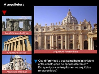 A arquitetura
Arquitetura pré-histórica
Que diferenças e que semelhanças existem
entre construções de épocas diferentes?
Em que época se inspiraram os arquitetos
renascentistas?
Arquitetura clássica
Arquitetura medieval
Arquitetura renascentista
 