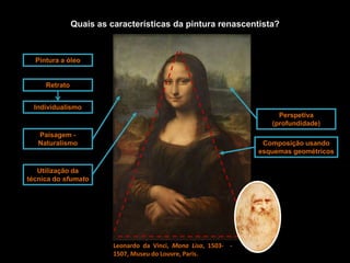 Leonardo da Vinci, Mona Lisa, 1503- -
1507, Museu do Louvre, Paris.
Retrato
Pintura a óleo
Composição usando
esquemas geométricos
Perspetiva
(profundidade)
Paisagem -
Naturalismo
Individualismo
Utilização da
técnica do sfumato
Quais as características da pintura renascentista?
 