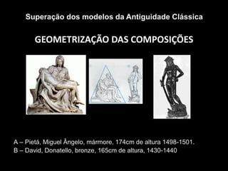 GEOMETRIZAÇÃO DAS COMPOSIÇÕES
Superação dos modelos da Antiguidade Clássica
A – Pietá, Miguel Ângelo, mármore, 174cm de altura 1498-1501.
B – David, Donatello, bronze, 165cm de altura, 1430-1440
 