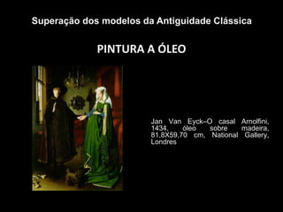 PINTURA A ÓLEO
Superação dos modelos da Antiguidade Clássica
Jan Van Eyck–O casal Arnolfini,
1434, óleo sobre madeira,
81,8X59,70 cm, National Gallery,
Londres
 