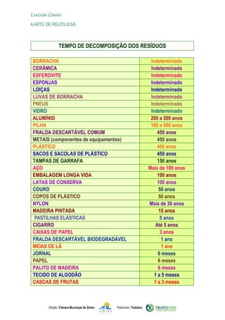 Edição: Câmara Municipal de Sintra Patrocínio: Tratolixo
Lucia Zani
AArte de ReuTILIZAR



 
 
 
 
 
 
 
 
 
 
 
 
 
 
 
 
 
 
 
 
 
 
 
 
 
 
 
 
 

 
 



 
 
 
 
 
 
 
 
 
 
 
 
 
 
PASTILHAS ELÁSTICAS



 
 
 
 
 
 
 
 
 
 
 
 
 
 
 