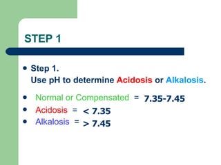 STEP 1 Step 1.  Use pH to determine  Acidosis  or  Alkalosis .    Normal or Compensated   =      Acidosis   =  Alkalosis   =    7.35-7.45     < 7.35     > 7.45   