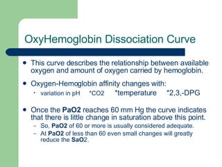 OxyHemoglobin Dissociation Curve  This curve describes the relationship between available oxygen and amount of oxygen carried by hemoglobin. Oxygen-Hemoglobin affinity changes with: variation in pH  *CO2    *temperature  *2,3,-DPG  Once the  PaO2  reaches 60 mm Hg the curve indicates that there is little change in saturation above this point. So,  PaO2  of 60 or more is usually considered adequate.  At  PaO2  of less than 60 even small changes will greatly reduce the  SaO 2.  