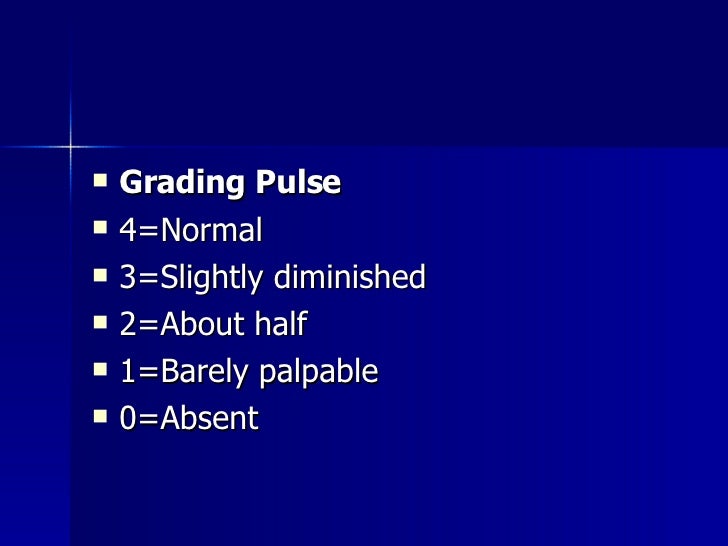 Arterial Pulse Radial