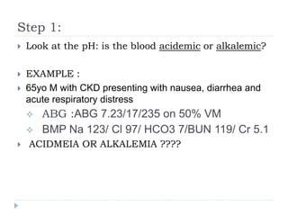 Arterial Blood Gas.ppt1.ppt