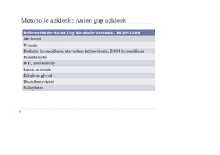 Metobolic acidosis: Anion gap acidosis
 