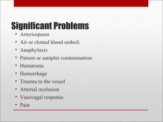 Significant Problems 
• Arteriospasm 
• Air or clotted blood emboli 
• Anaphylaxis 
• Patient or sampler contamination 
• Hematoma 
• Hemorrhage 
• Trauma to the vessel 
• Arterial occlusion 
• Vasovagal response 
• Pain 
 