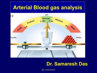 Arterial Blood gas analysis
Dr. Samaresh Das
@ samaresh
 