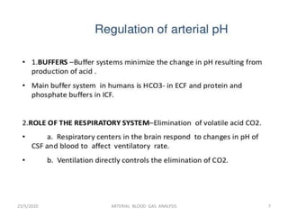 Arterial blood gas analysis | PPTX