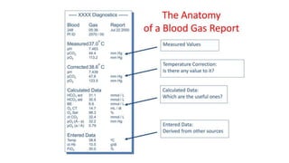 Arterial Blood Gas Analysis.pptx