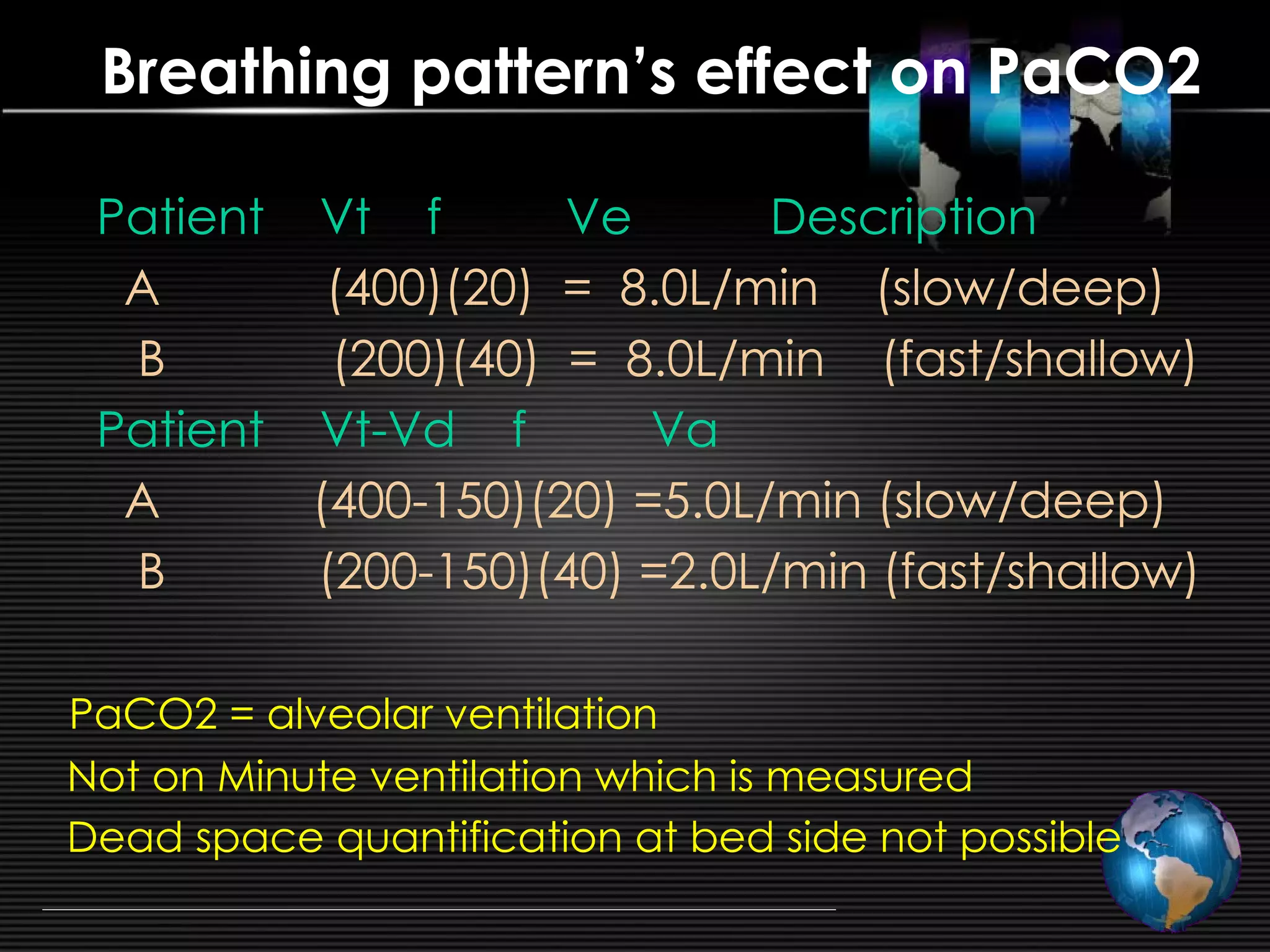 Arterial blood gas analysis assesment of oxygenation ventilation and ...