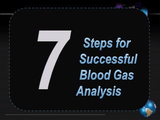 Arterial blood gas analysis assesment of oxygenation ventilation and ...