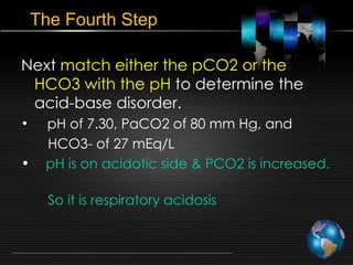 Arterial blood gas analysis assesment of oxygenation ventilation and ...