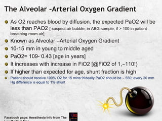 The Alveolar –Arterial Oxygen Gradient
As O2 reaches blood by diffusion, the expected PaO2 will be
less than PAO2 [ suspect air bubble, in ABG sample, if > 100 in patient
breathing room air]
Known as Alveolar –Arterial Oxygen Gradient
10-15 mm in young to middle aged
PaO2= 109- 0.43 [age in years]
It increases with increase in FiO2 [@FiO2 of 1,110!)
If higher than expected for age, shunt fraction is high
Patient should receive 100% O2 for 15 minsIdeally PaO2 should be  550; every 20 mm
Hg difference is equal to 1% shunt
Facebook page: Anesthesia Info from The
 