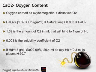 CaO2- Oxygen Content
Oxygen carried as oxyhemoglobin + dissolved O2
CaO2= [1.39 X Hb (gm/dl) X Saturation] + 0.003 X PaO2
1.39 is the amount of O2 in ml, that will bind to 1 gm of Hb
0.003 is the solubility coefficient of O2
If Hd=15 g/dl, SaO2 99%, 20.4 ml as oxy Hb + 0.3 ml in
plasma20.7
Facebook page: Anesthesia Info from The
 