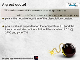 A great quote!
O
pKa is the negative logarithm of the dissociation constant
pKa' s value is dependent on the temperature,[H+] and the
ionic concentration of the solution. It has a value of 6.1 @
37C and pH of 7.4
Facebook page: Anesthesia Info from The
 