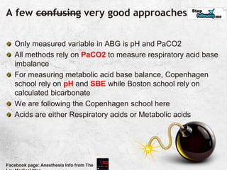 A few confusing very good approaches!
Only measured variable in ABG is pH and PaCO2
All methods rely on PaCO2 to measure respiratory acid base
imbalance
For measuring metabolic acid base balance, Copenhagen
school rely on pH and SBE while Boston school rely on
calculated bicarbonate
We are following the Copenhagen school here
Acids are either Respiratory acids or Metabolic acids
Facebook page: Anesthesia Info from The
 