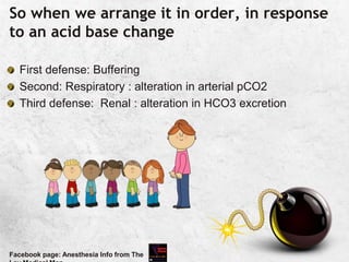 So when we arrange it in order, in response
to an acid base change
First defense: Buffering
Second: Respiratory : alteration in arterial pCO2
Third defense: Renal : alteration in HCO3 excretion
Facebook page: Anesthesia Info from The
 